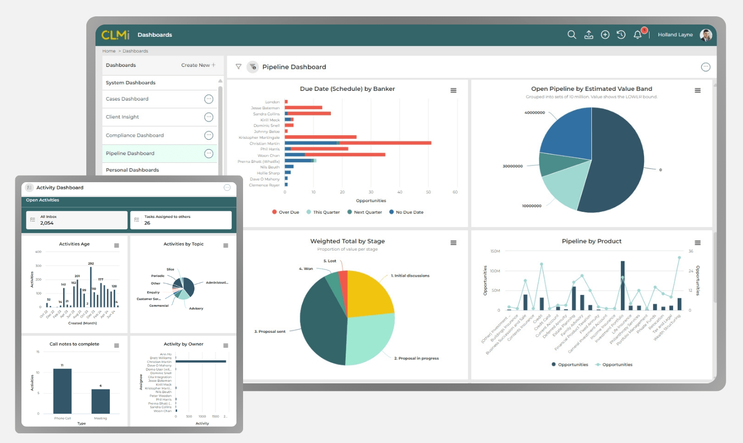 Client Lifecycle Management Solutions