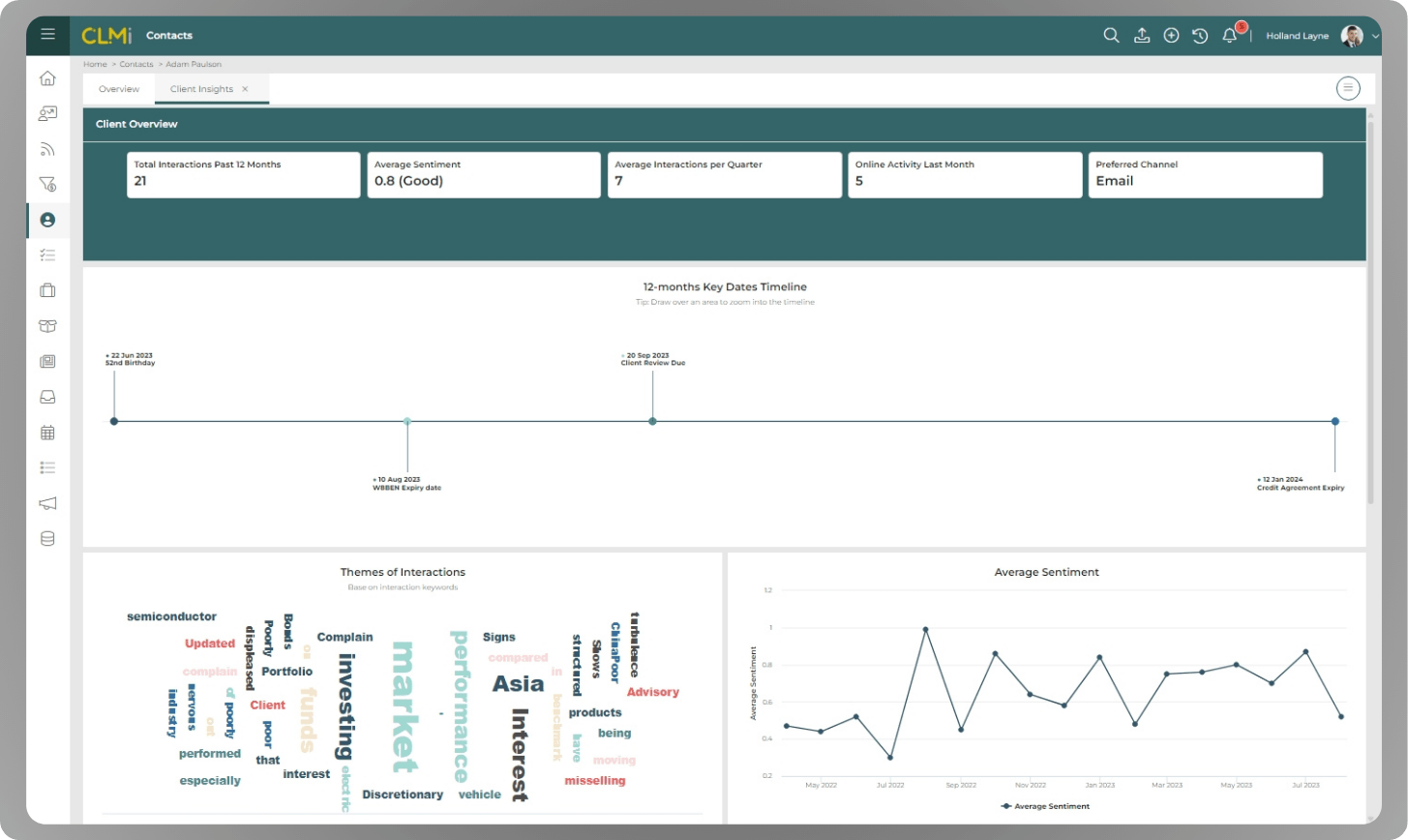 Client Lifecycle Management Solutions